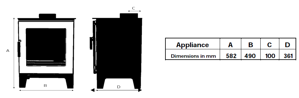 Bohemia X40 Cube Gas (4.2kW) - 400mm