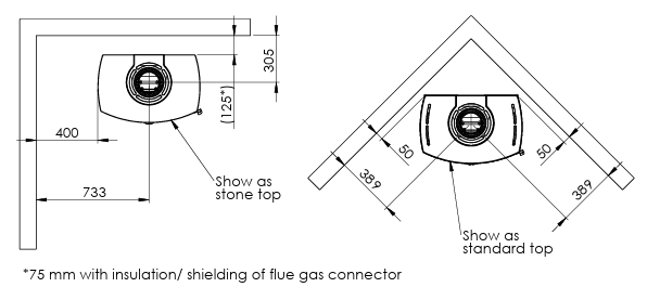 Heta Icon-Line Eclipse XL S Including 2 Thermastones (7.1kW)
